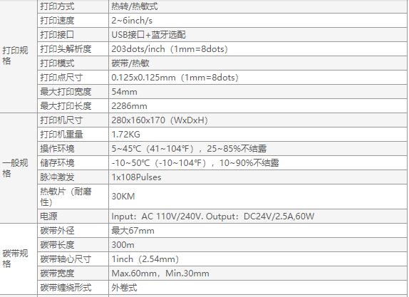 1552312046922106.jpg 佳博GP-6024T條碼打印機(jī)-3.jpg