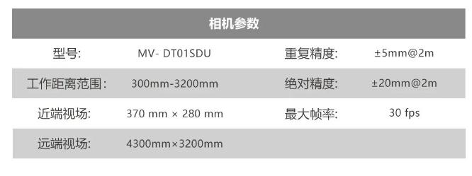 ?？礛V-DT01SDU.png