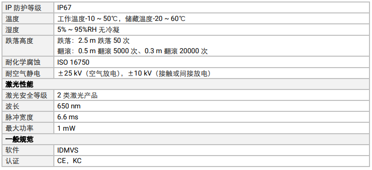 ??礛V-IDH9000/13DP/04RP/U/L耐用性工業(yè)讀碼器參數(shù).png ??礛V-IDH9000/13DP/04RP/U/L耐用性工業(yè)讀碼器參數(shù).png
